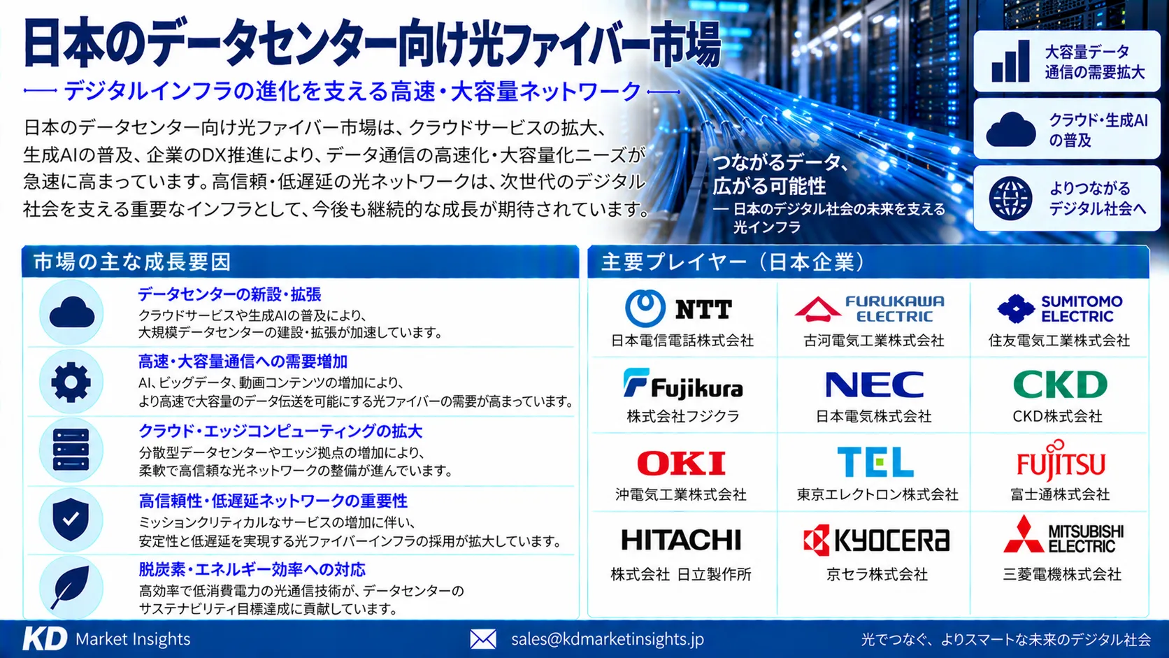 Japan Data Center Fiber Optic Market