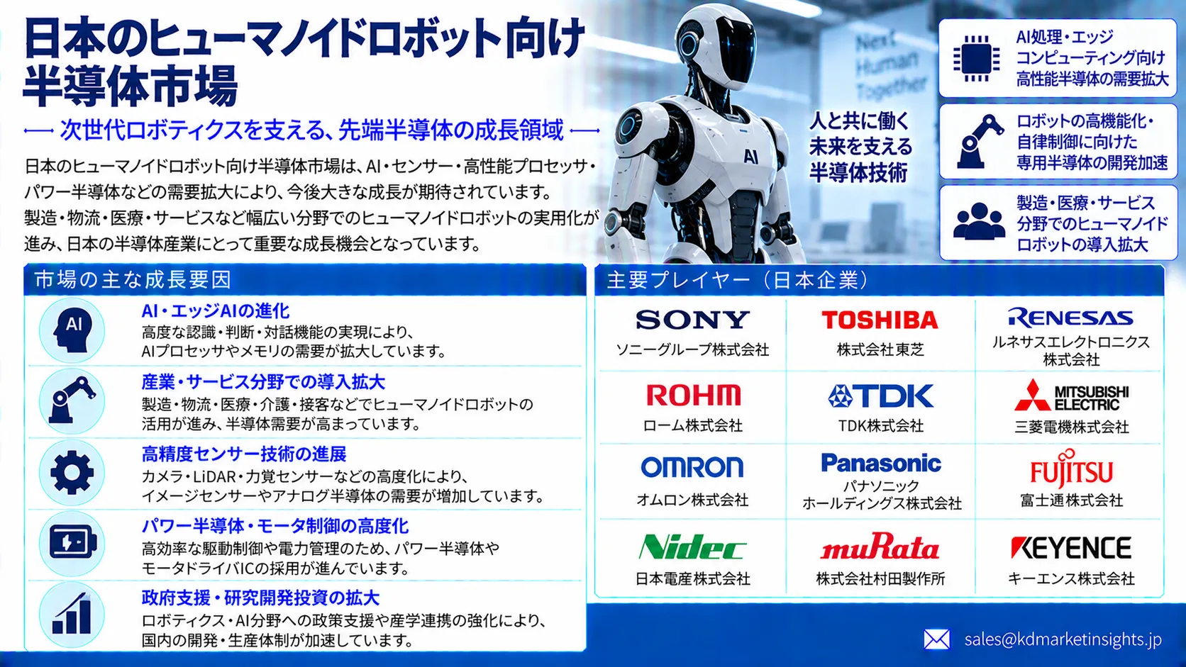 Japan Humanoid Robot Semiconductor Market