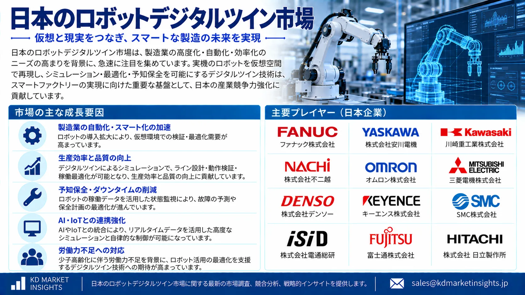 Japan Robot Digital Twin Market