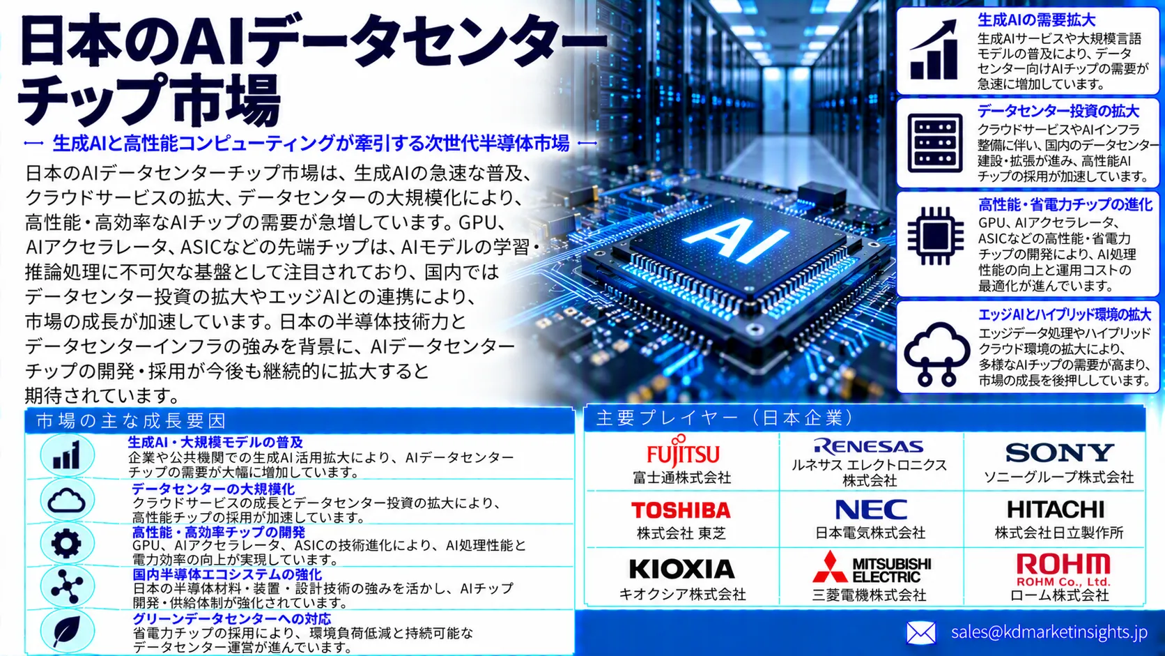 Japan AI Data Center Chip Market