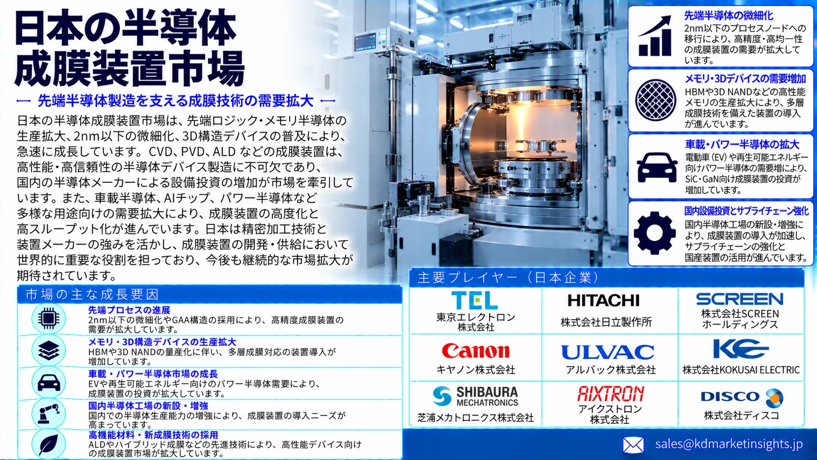 Japan Semiconductor Deposition Equipment Market